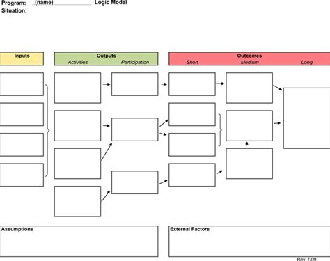 Disclosure Logic Template