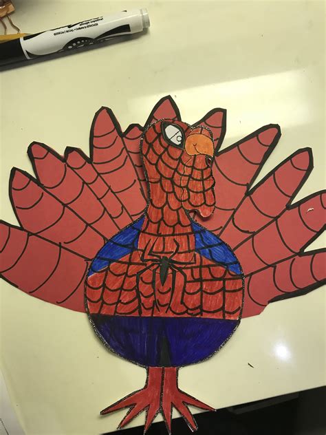 Disguise Turkey Project Template