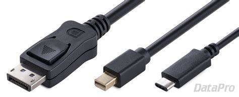 DisplayPort