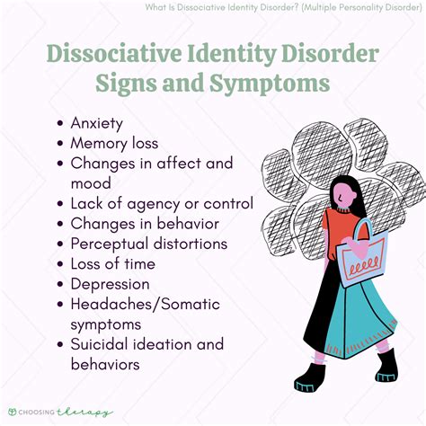 Dissociative Identity Disorder