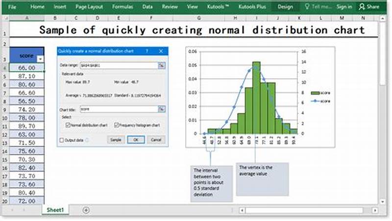 Distribution Chart In Excel