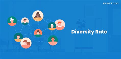 Diversity Rate Metric