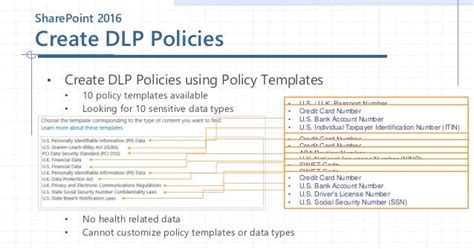 Dlp Policy Templates