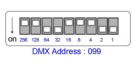 Dmx Dip Switch Chart