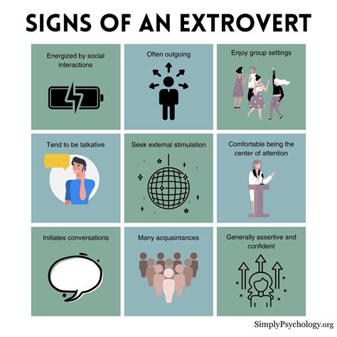 Do extroverts get tired