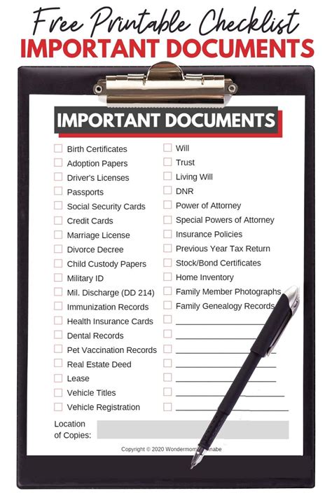 Document Checklist