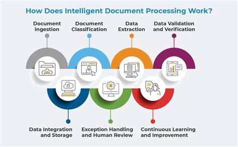 Document processing