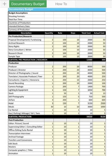 Documentary Budget Template
