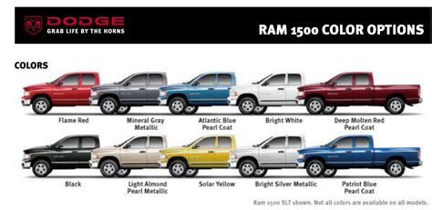 Dodge Ram Color Chart