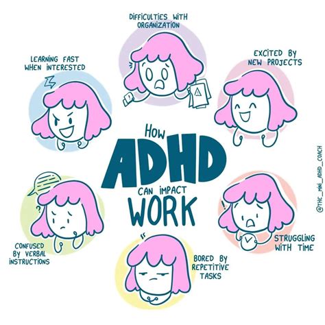 Does ADHD make you obsessive