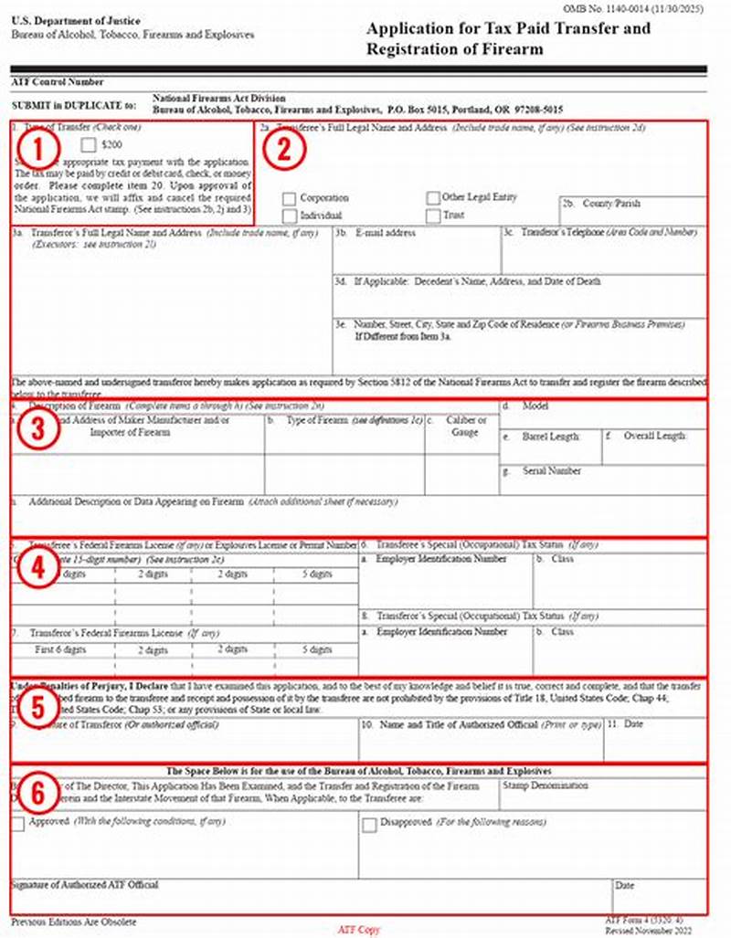 Does Atf Process Form 4 On Weekends