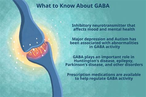 Does GABA help with OCD