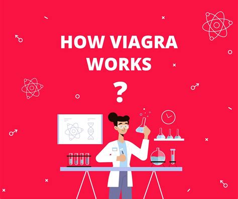 Does Viagra take a while to work