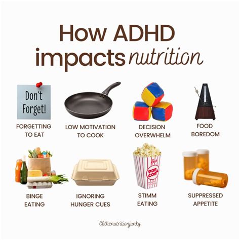 Does diet affect hyperactivity