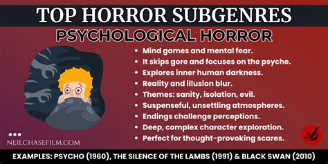 Does horror mean scary