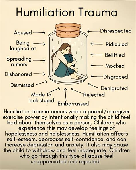 Does humiliation cause trauma