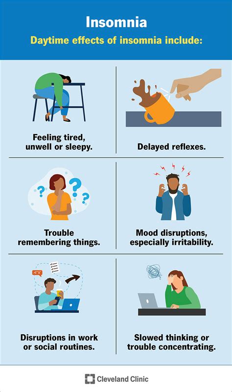 Does insomnia affect memory