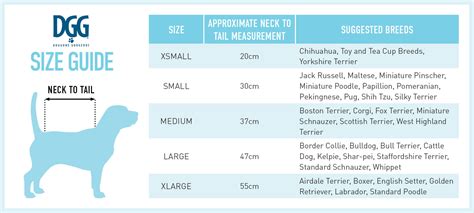 Dog Sizing Chart