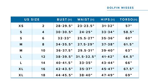 Dolfin Swim Size Chart