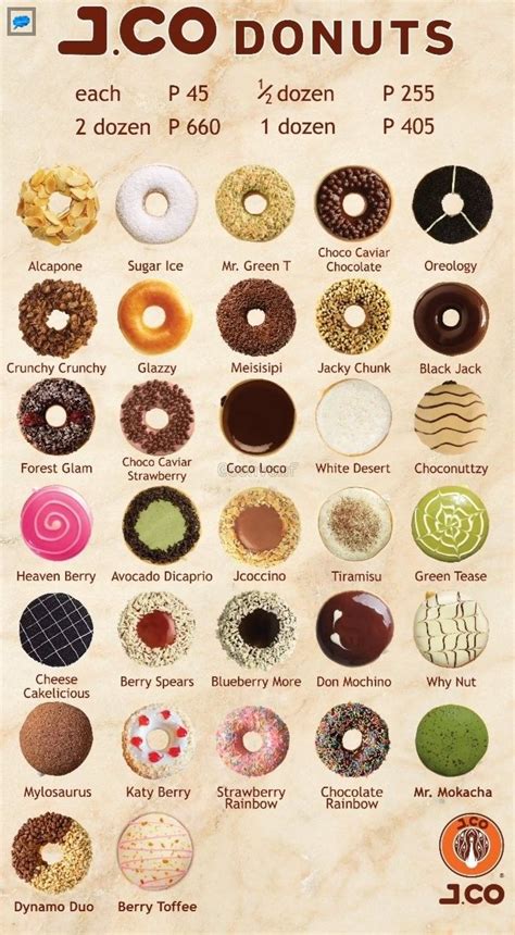 Donat JCO
