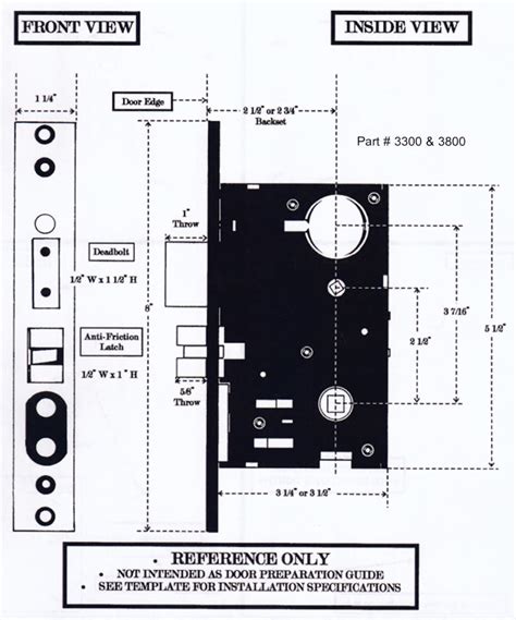 Door Lock Set Template