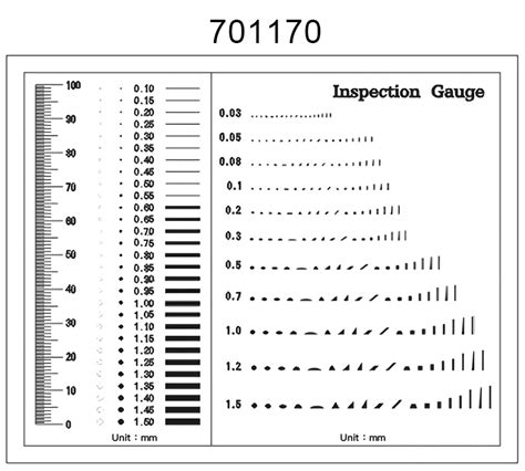 Dot Gauge Template