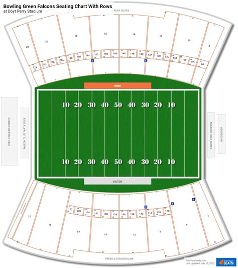 Doyt Perry Stadium Seating Chart