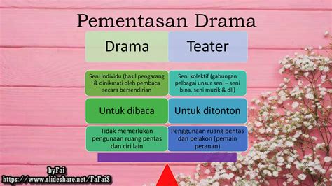 Drama Pendidikan