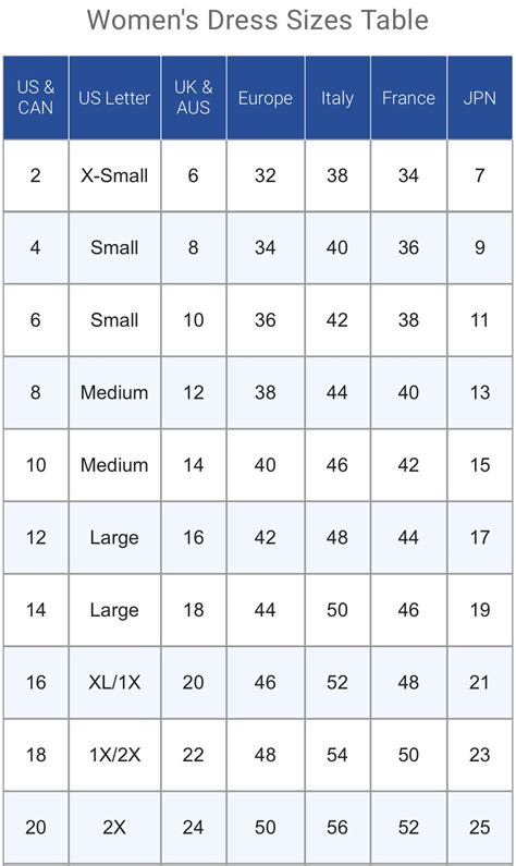 Dress Sizes For Women Chart