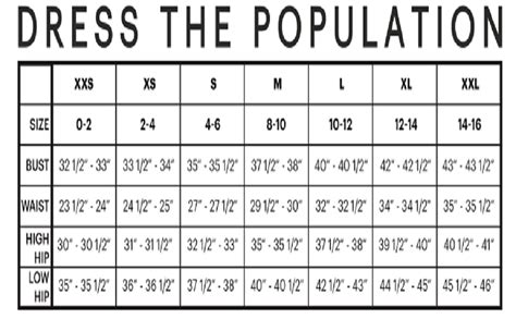 Dress The Population Size Chart
