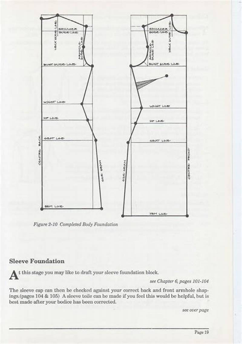 Dressmaking Pattern Making