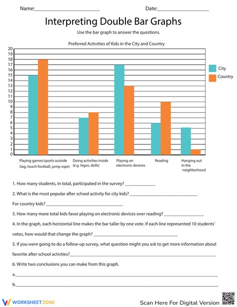 Dual Bar Chart Worksheet