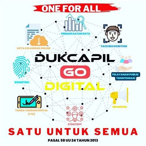 Dukcapil