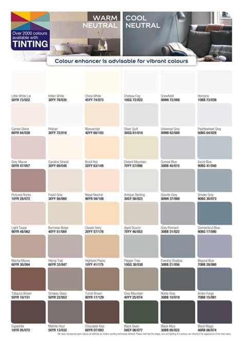 Dulux Colour Chart Exterior