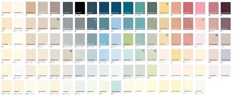 Dulux Colour Paint Chart
