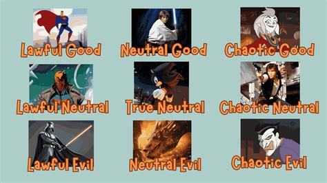 Kesimpulan Dungeons & Dragons