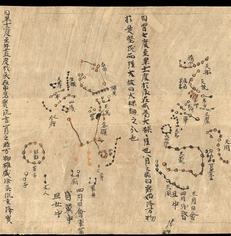 Dunhuang Star Chart
