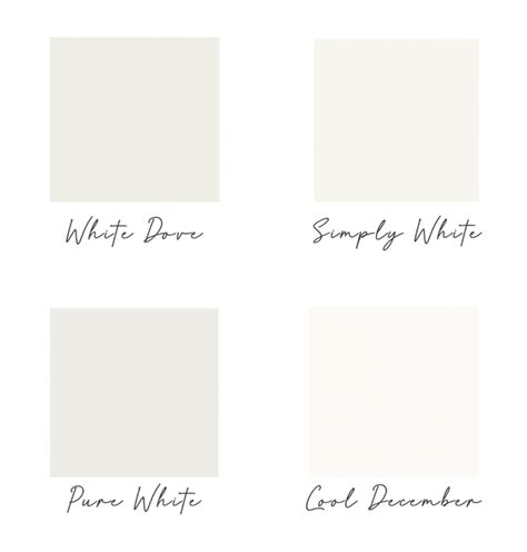 Dunn-edwards White Paint Chart