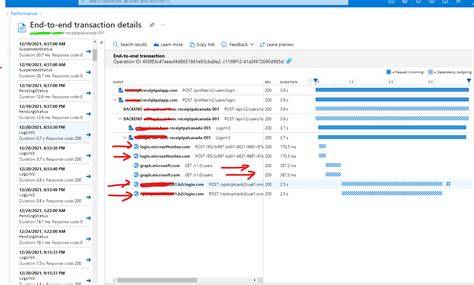 I'm receiving duplicate telemetry data from the Application Insights JavaScript SDK