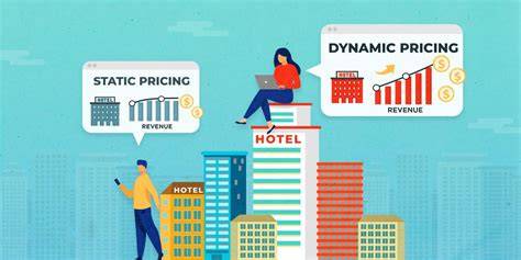 Dynamic Pricing Hotel