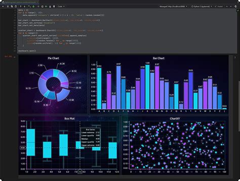 Dynamic Time Series Bar Charts With Python And Dash