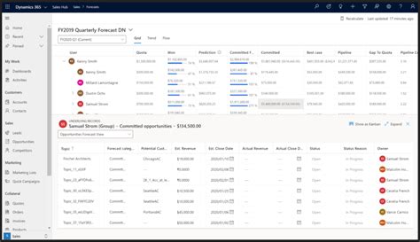 Dynamics 365 Sales Premium Performance Troubleshooting