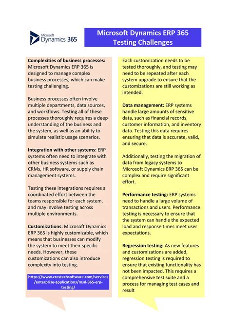 Dynamics 365 Testing Dilemma