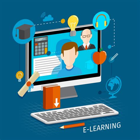 E-learning