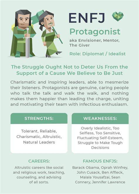 ENFJ (The Protagonist)