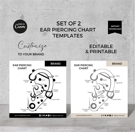 Ear Piercing Template