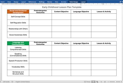 Early Childhood Education Lesson Plan Template