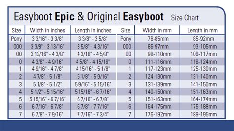 Easy Boot Size Chart