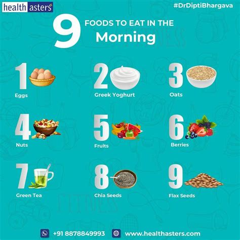 Eat This Much