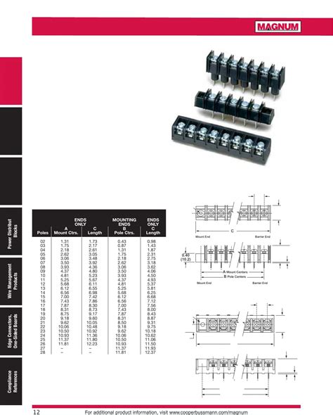 Eaton Terminal Block Catalog